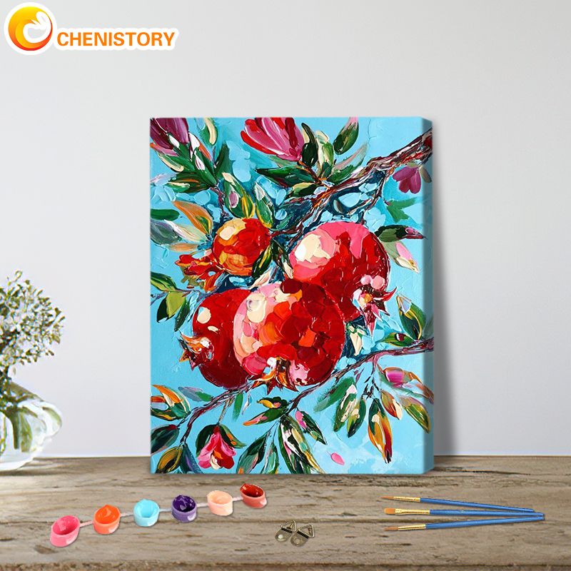 CHENISTORY Hình Do Số Quả Lựu  - đánh giá và giá Embroidery Translate