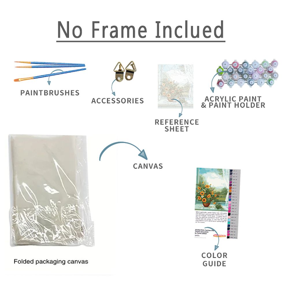PhotoCustom Paintings By Numbe - đánh giá và giá Embroidery Translate
