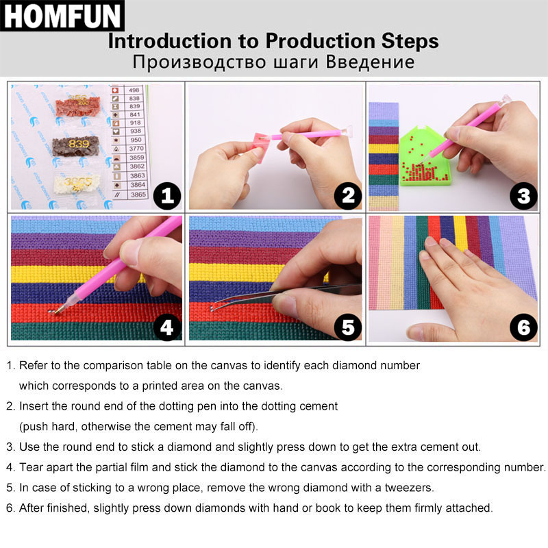 HOMFUN Full Vuông/Vòng Mũi Kho - đánh giá và giá Embroidery Cross Stitch Patterns